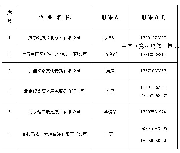21、石油石化技術(shù)裝備展第二批公示結(jié)果.png